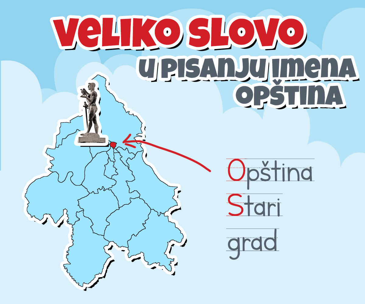 Pisanje Velikog Slova | Shtreber